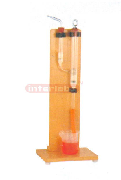 FORCE PUMP MOUNTED BOROSILICATE GLASS